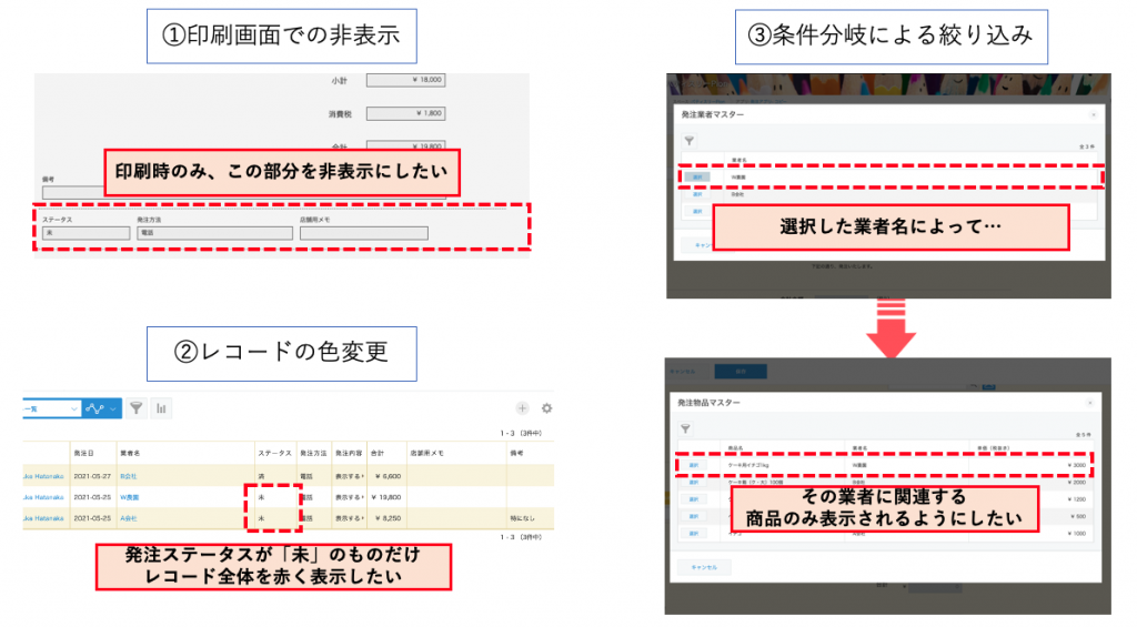 Kintone初心者開発 発注管理アプリ作ってみよう カスタマイズ編 Worklog Inc Kintone初心者開発 発注管理アプリ作ってみよう カスタマイズ編 Worklog Inc